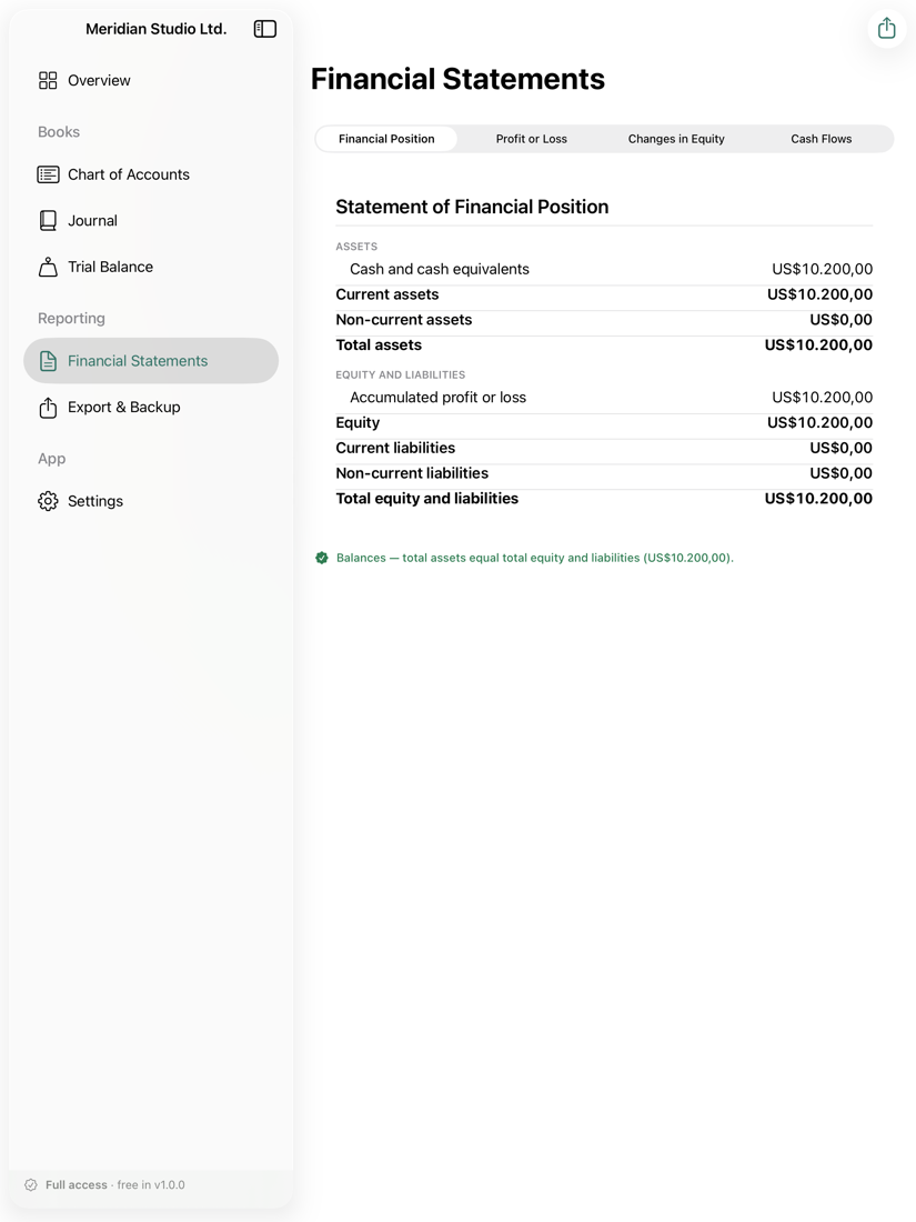 Statement of Financial Position with a line confirming it balances